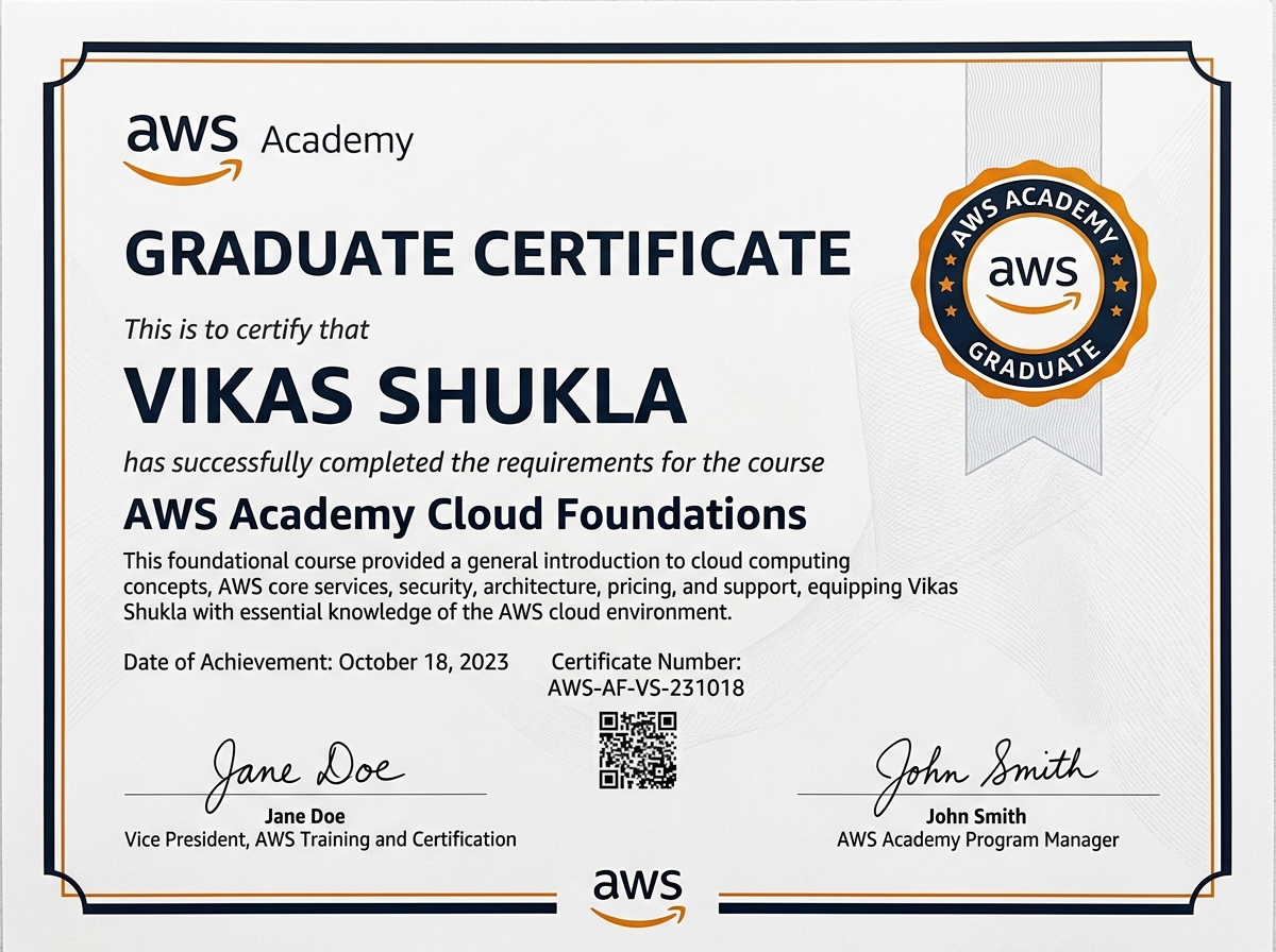 AWS Academy - Amazon